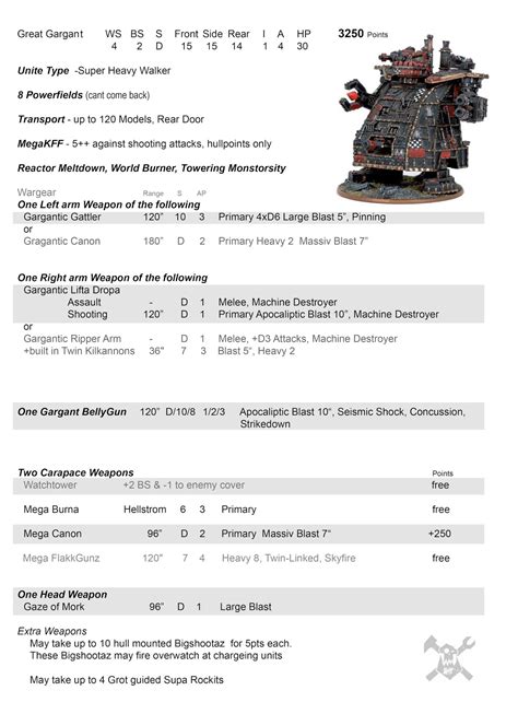 Ork Great/Mega Gargant datasheet + link to Codex: .